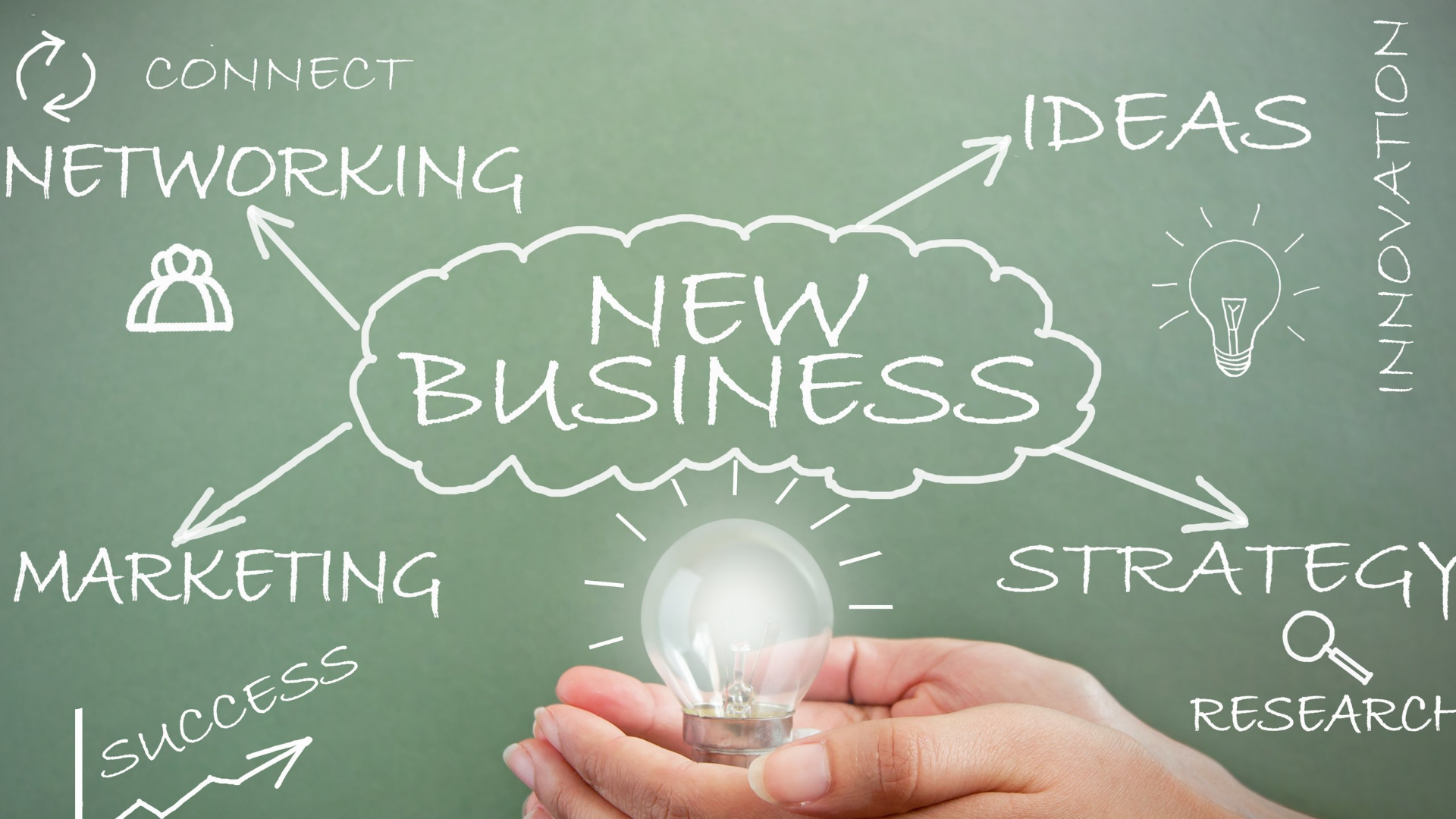 Should You Start a Small Business with Others or Alone?
