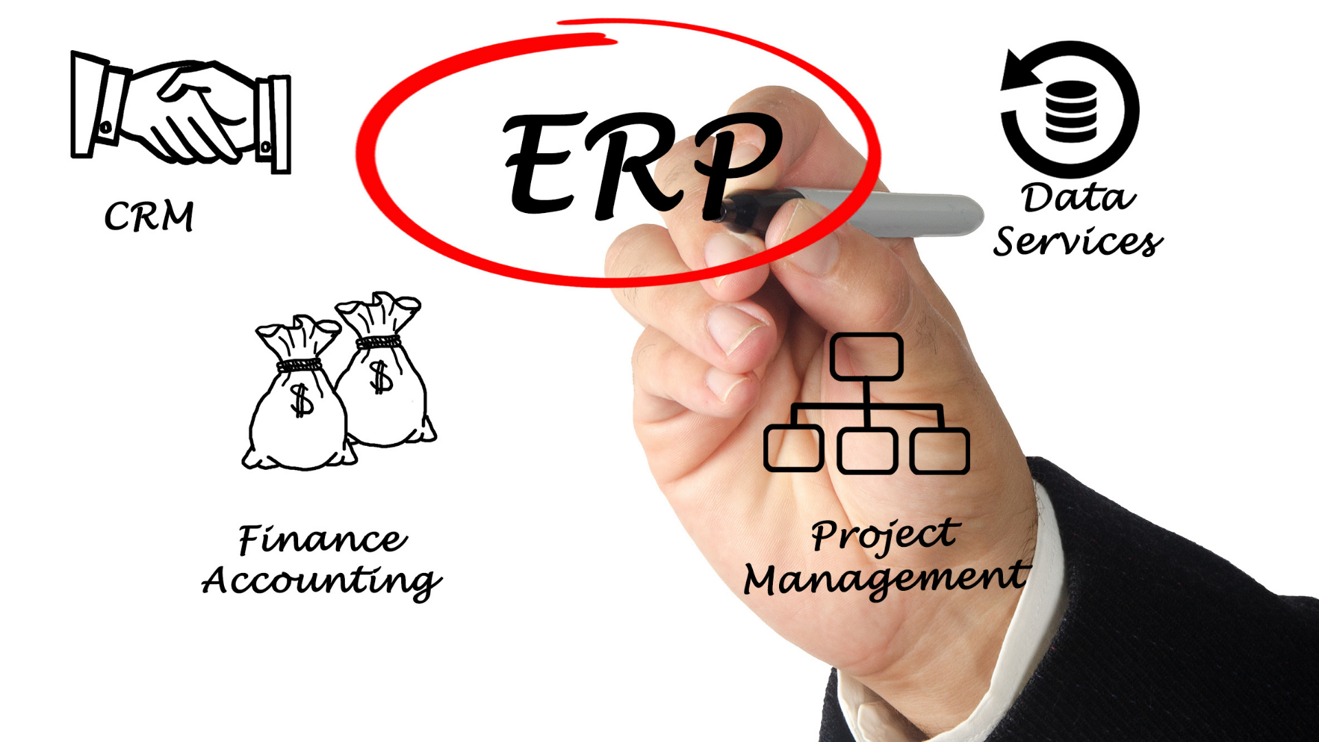 What is ERP (Enterprise Resource Planning)?